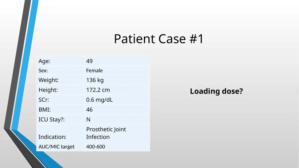 Updated Vancomycin Collaborative Practice - slide 12 of 38