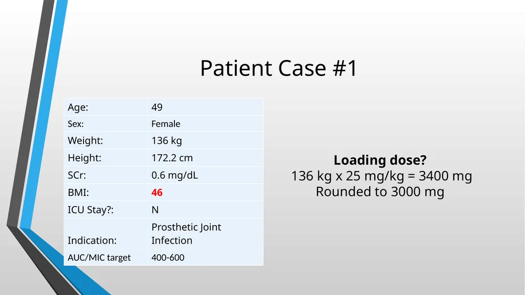 Updated Vancomycin Collaborative Practice - slide 13 of 38