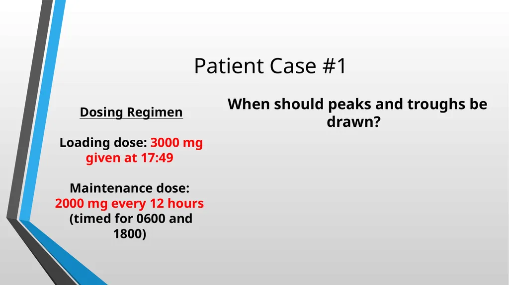 Updated Vancomycin Collaborative Practice - slide 15 of 38