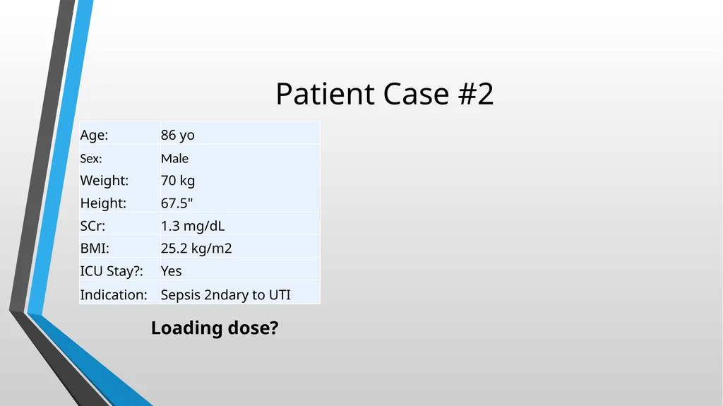 Updated Vancomycin Collaborative Practice - slide 23 of 38