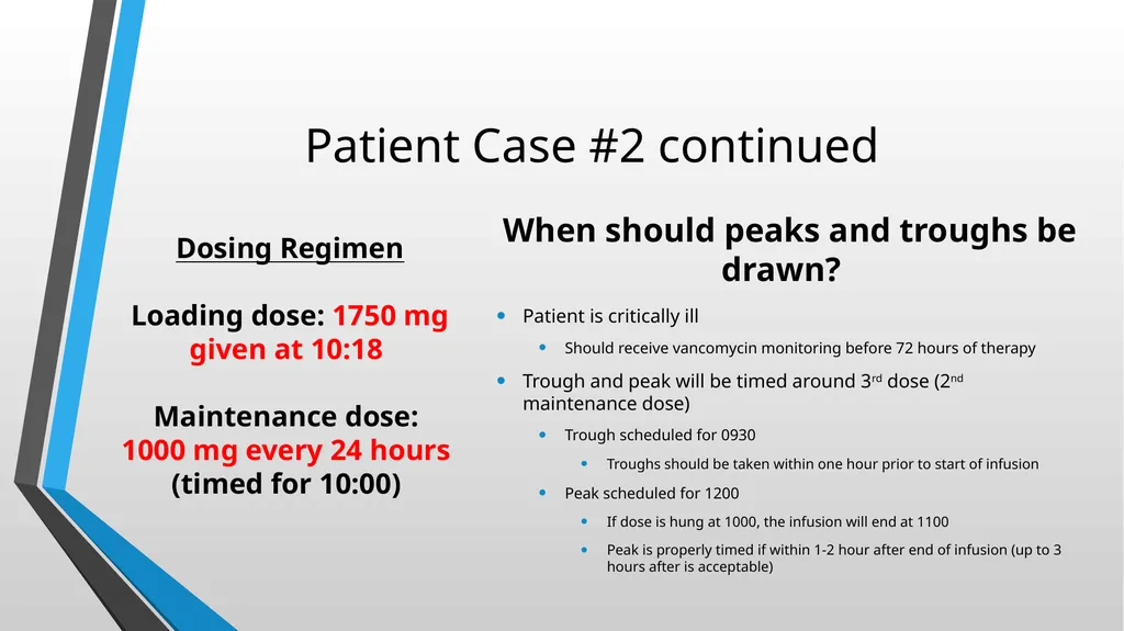 Updated Vancomycin Collaborative Practice - slide 27 of 38