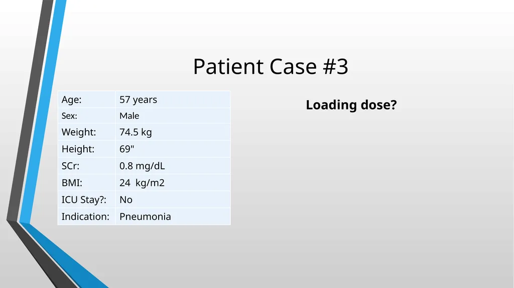 Updated Vancomycin Collaborative Practice - slide 33 of 38