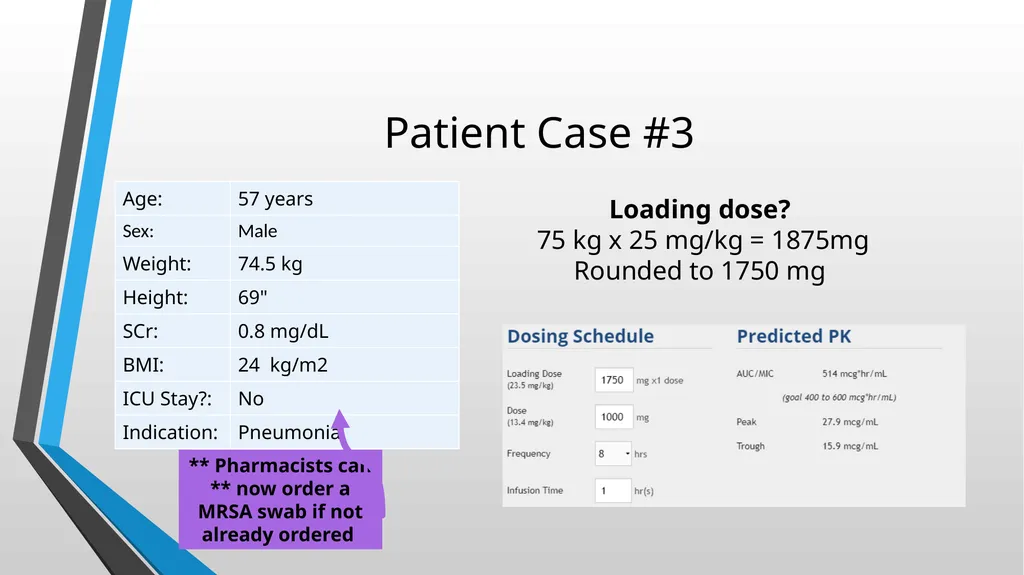 Updated Vancomycin Collaborative Practice - slide 34 of 38