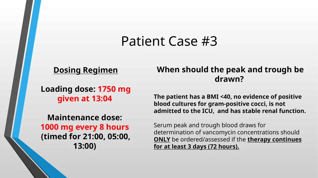 Updated Vancomycin Collaborative Practice - slide 36 of 38