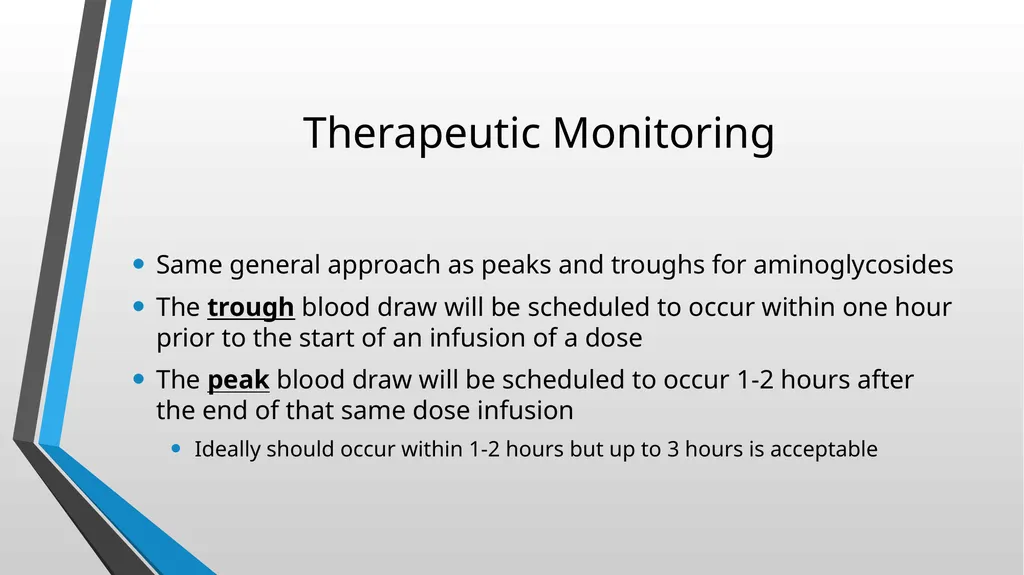 Updated Vancomycin Collaborative Practice - slide 8 of 38