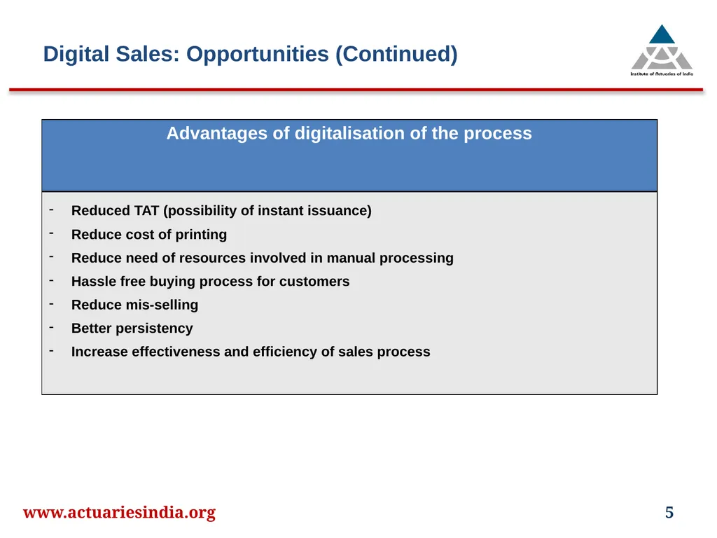 www.actuariesindia.org 1 26th India Fellowship - slide 5 of 15