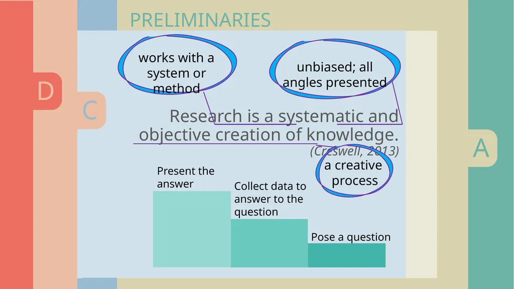 Inquiries, Investigations, and Immersion RESEARCH - slide 3 of 7