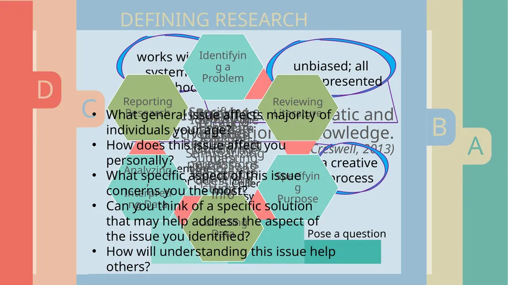 Inquiries, Investigations, and Immersion RESEARCH - slide 4 of 7