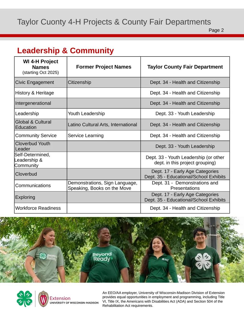 Taylor County 4-H Projects & County Fair - slide 2 of 6