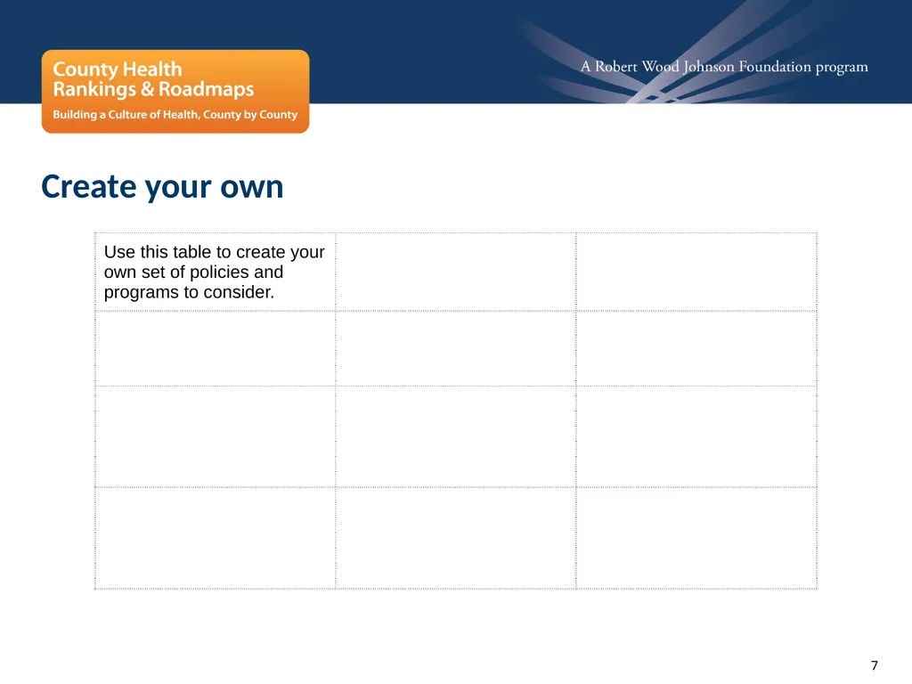 INTERVENTION PLANNING MATRIX Activity to support - slide 7 of 7