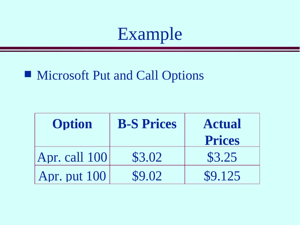 Class 5 Option Contracts Options A call option is - slide 42 of 52