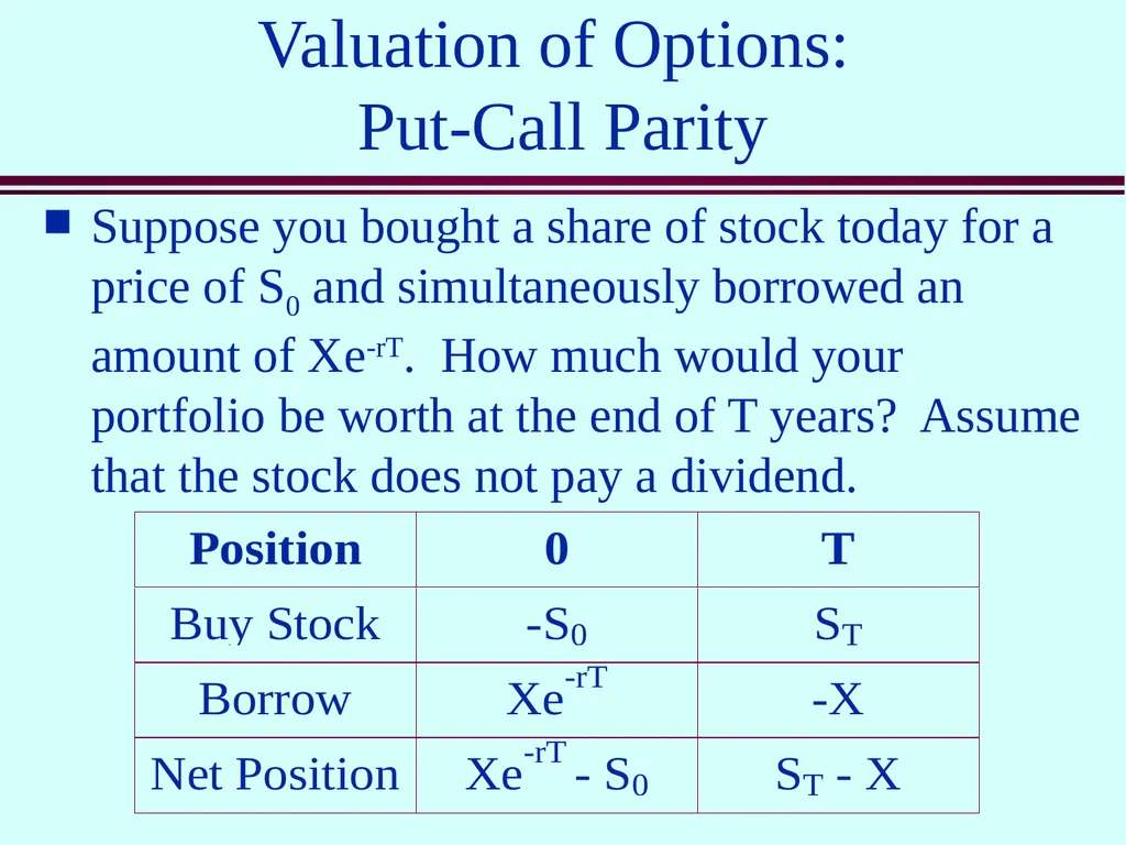 Class 5 Option Contracts Options A call option is - slide 13 of 52