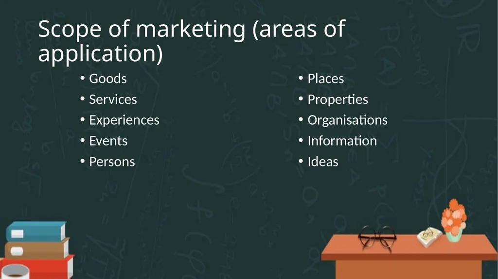 OF What is Marketing? Marketing is about - slide 29 of 42