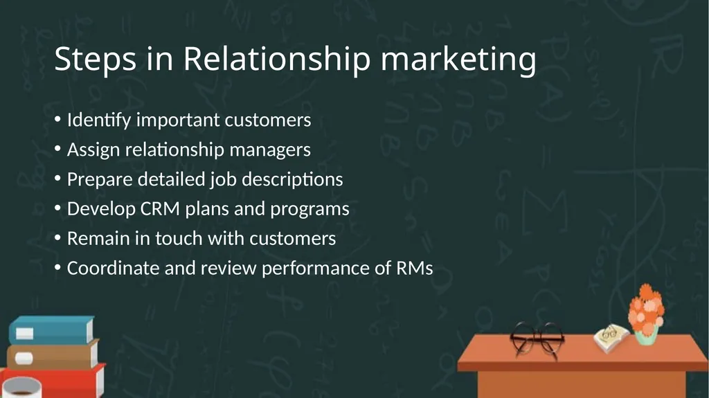 OF What is Marketing? Marketing is about - slide 25 of 42