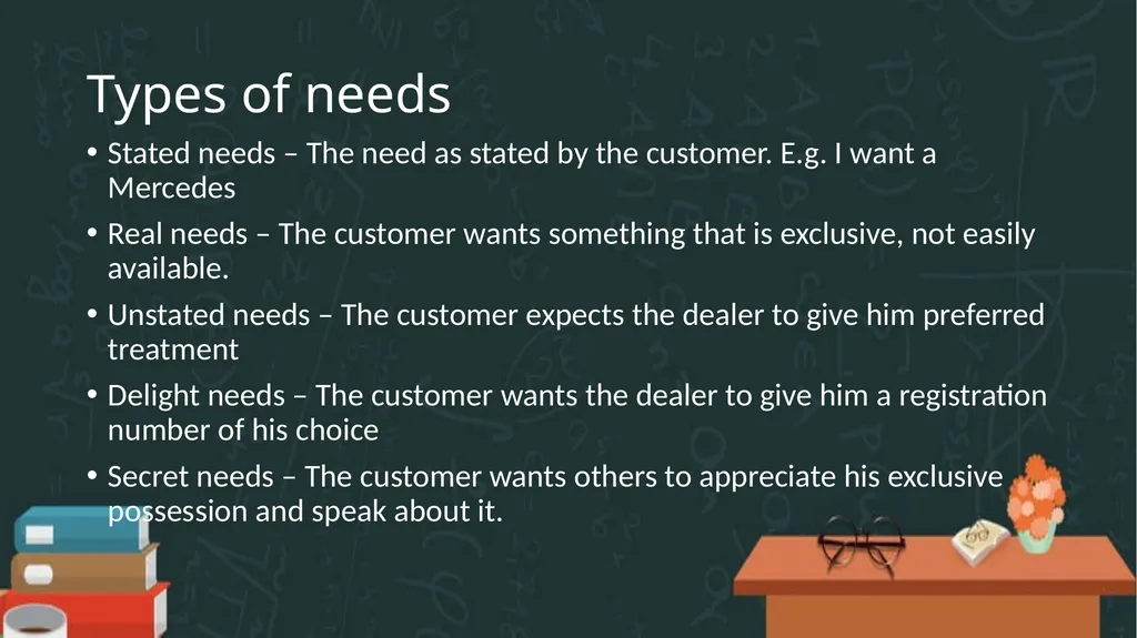 OF What is Marketing? Marketing is about - slide 14 of 42
