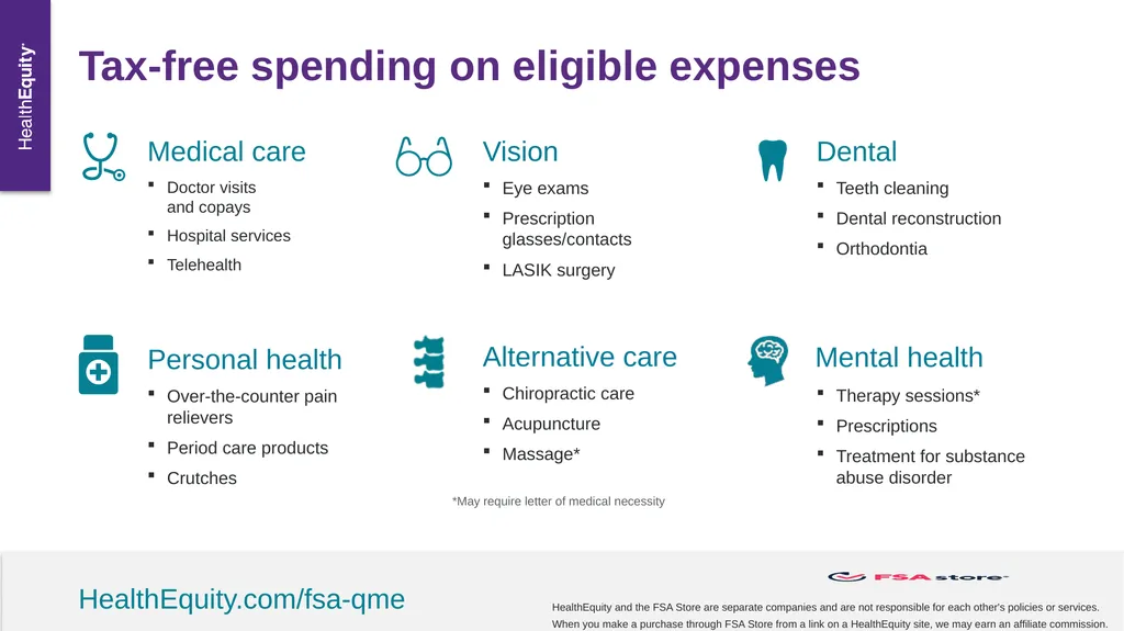 Healthcare FSA [Client/organization name] - slide 6 of 22