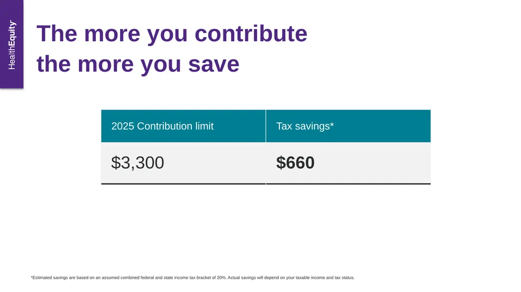 Healthcare FSA [Client/organization name] - slide 9 of 22