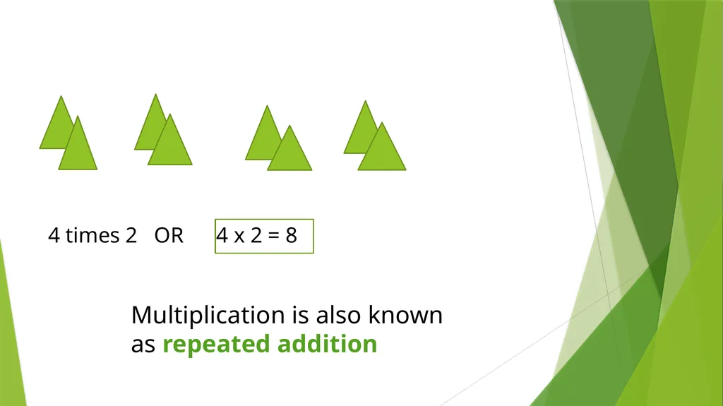 LEARNING MATERIAL STD -IV MULTIPLICATION - slide 4 of 31