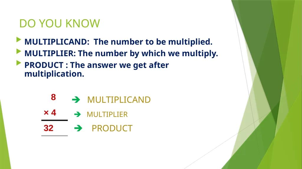 LEARNING MATERIAL STD -IV MULTIPLICATION - slide 5 of 31