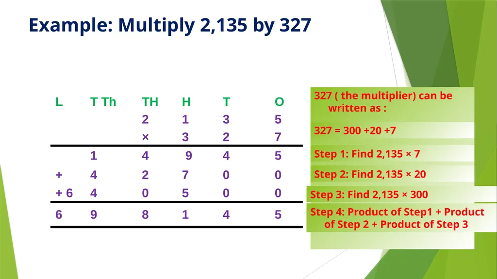 LEARNING MATERIAL STD -IV MULTIPLICATION - slide 13 of 31