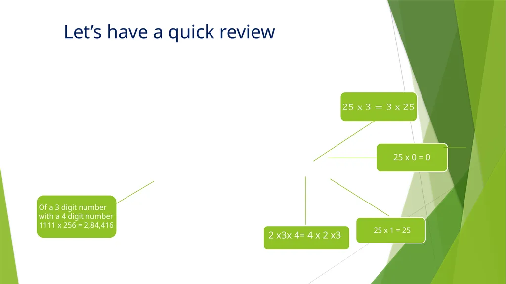 LEARNING MATERIAL STD -IV MULTIPLICATION - slide 29 of 31