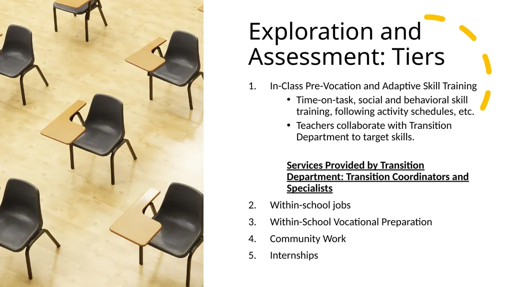 Vocation The basics of providing work-based - slide 5 of 9