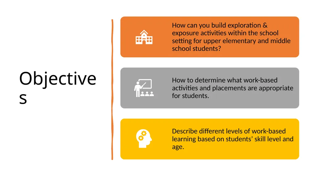 Vocation The basics of providing work-based - slide 2 of 9