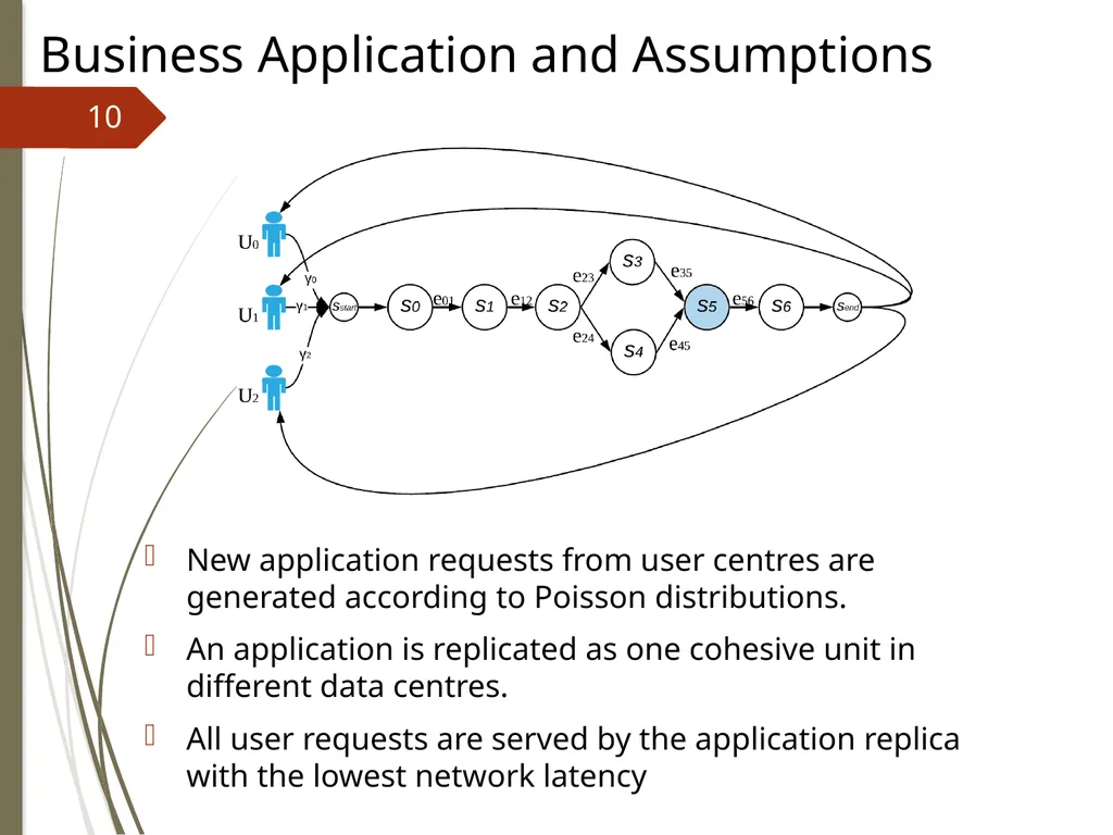Location-Aware and Budget-Constrained Application - slide 10 of 28