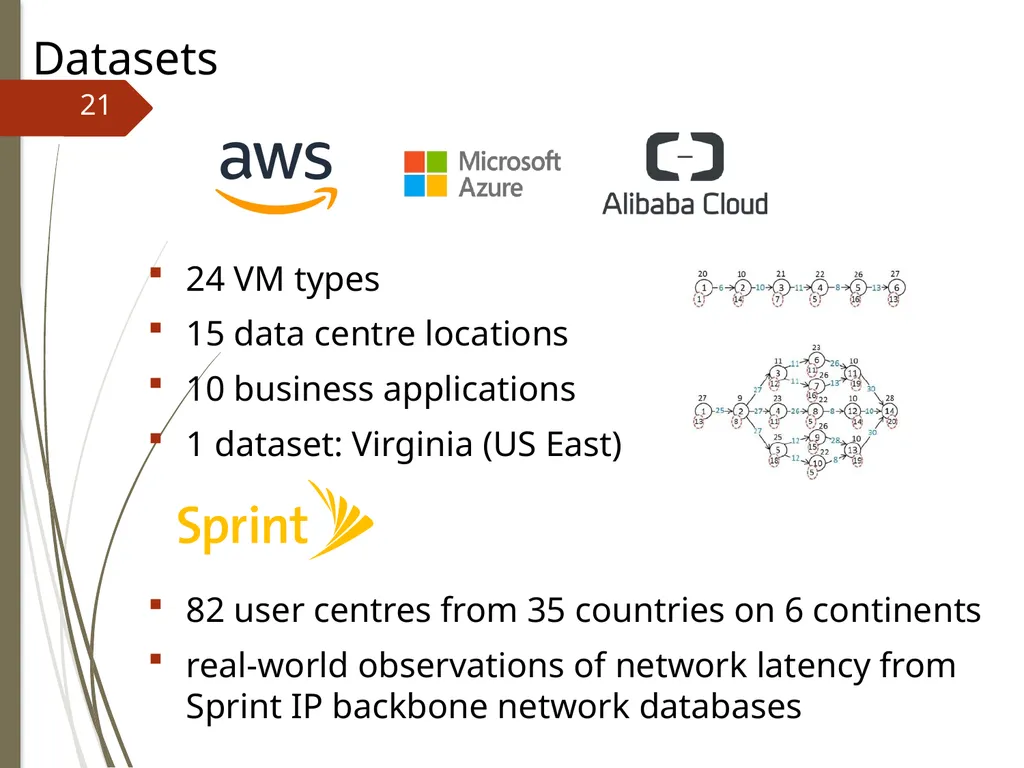 Location-Aware and Budget-Constrained Application - slide 21 of 28