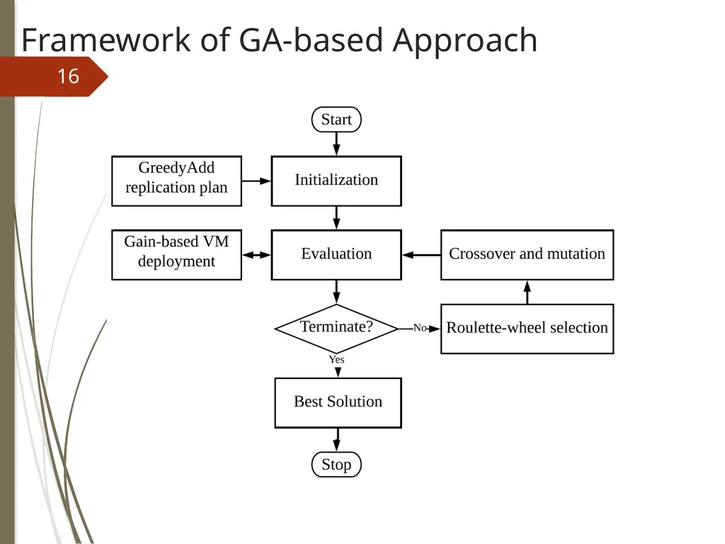 Location-Aware and Budget-Constrained Application - slide 16 of 28