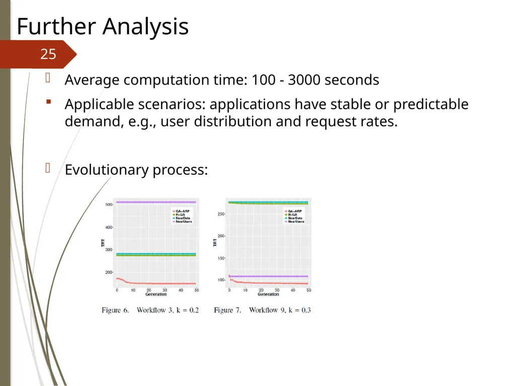 Location-Aware and Budget-Constrained Application - slide 25 of 28