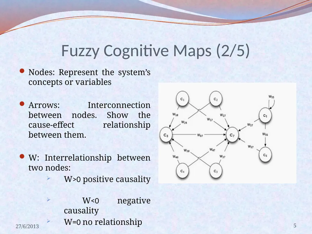 Non Linear Hebbian Learning Techniques and Fuzzy - slide 5 of 29