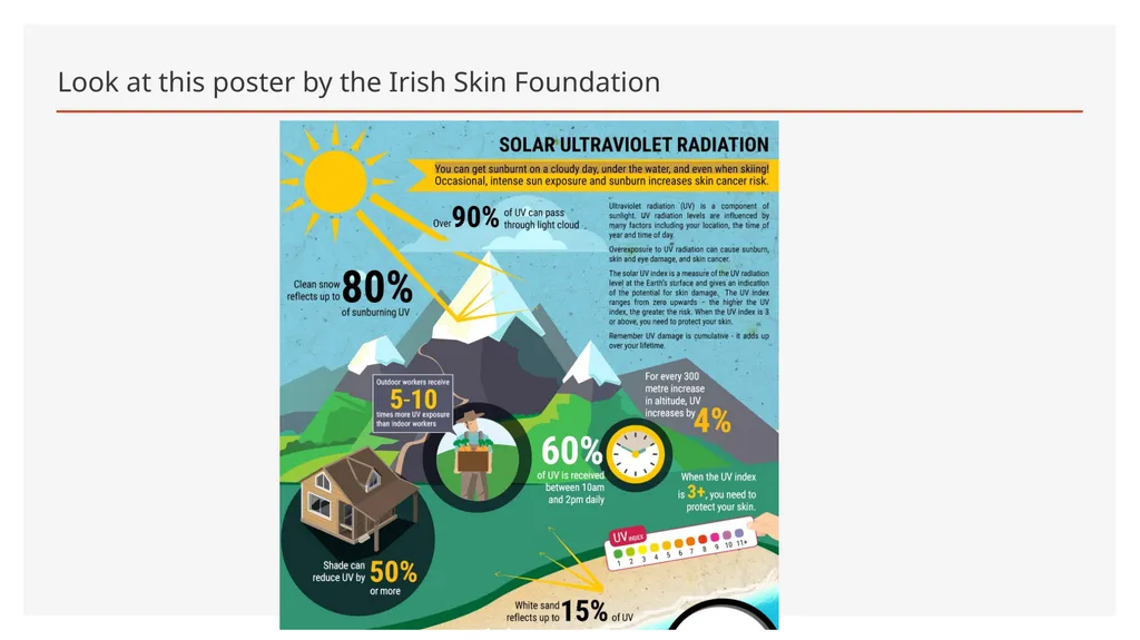 Sun and Skin Debunk the myths about skin care, sun - slide 15 of 28