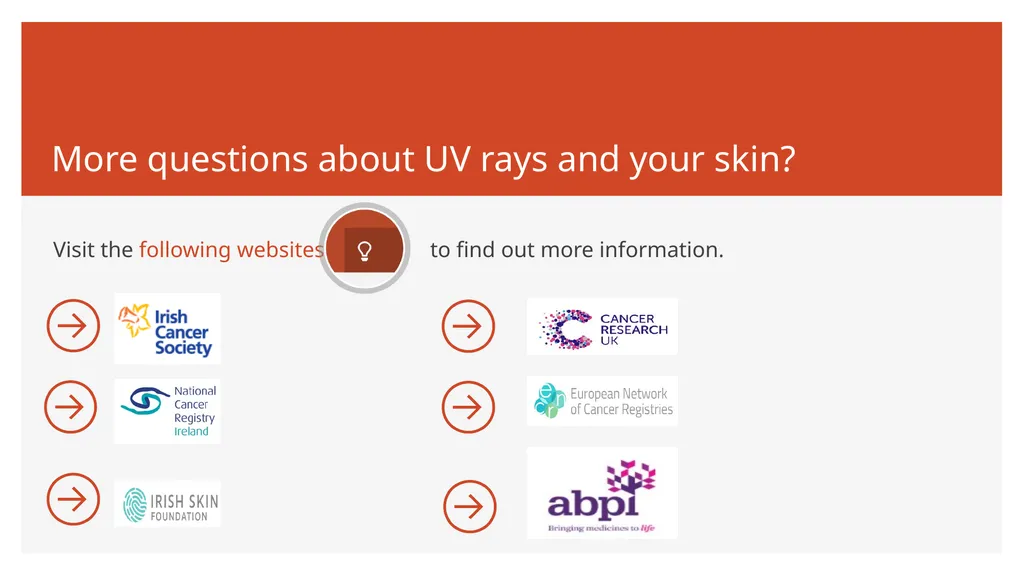 Sun and Skin Debunk the myths about skin care, sun - slide 28 of 28