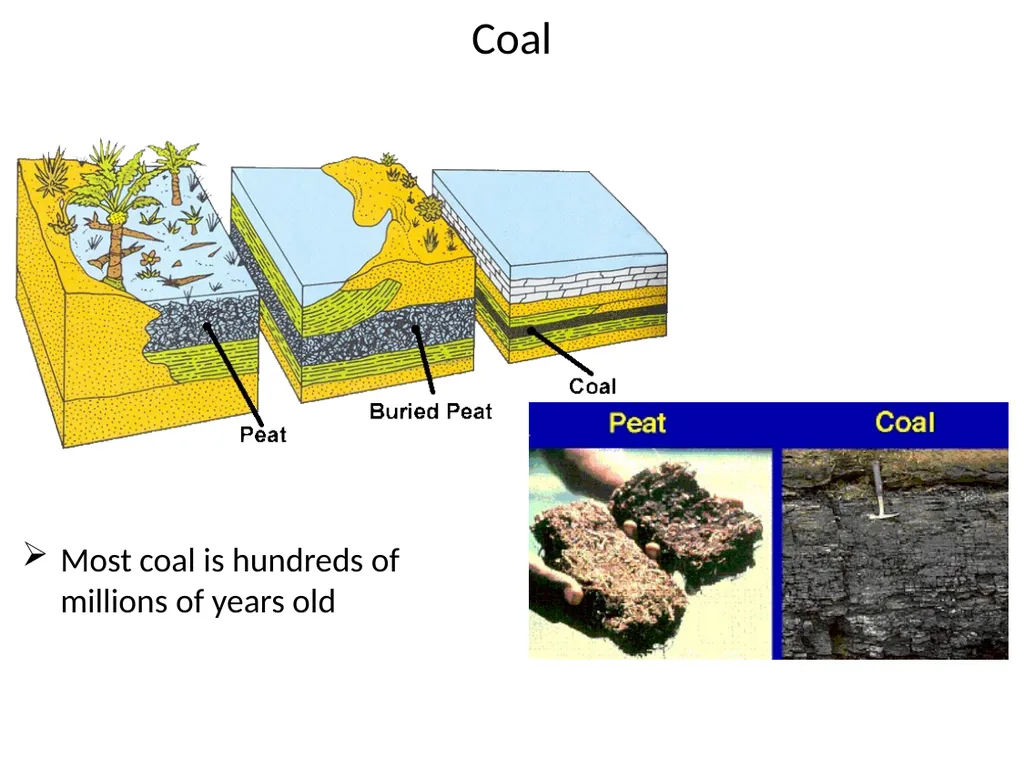 These slides contain animations, when the - slide 21 of 30