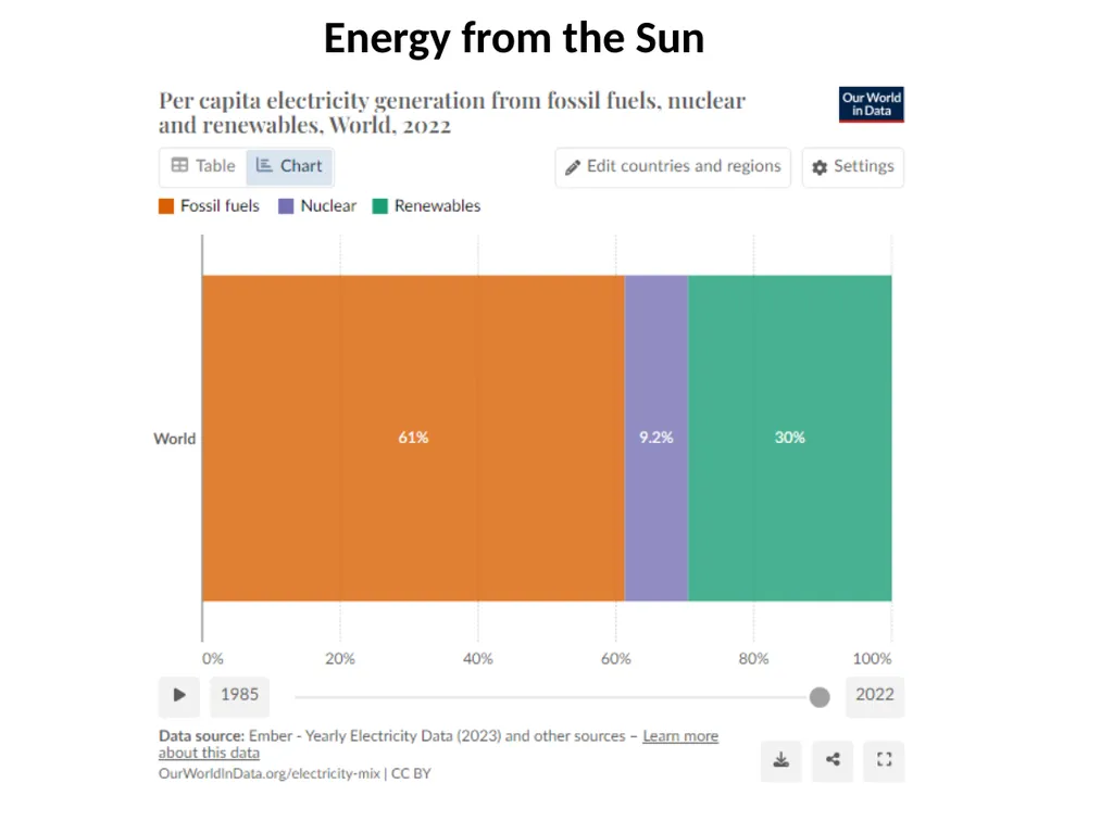 These slides contain animations, when the - slide 11 of 30