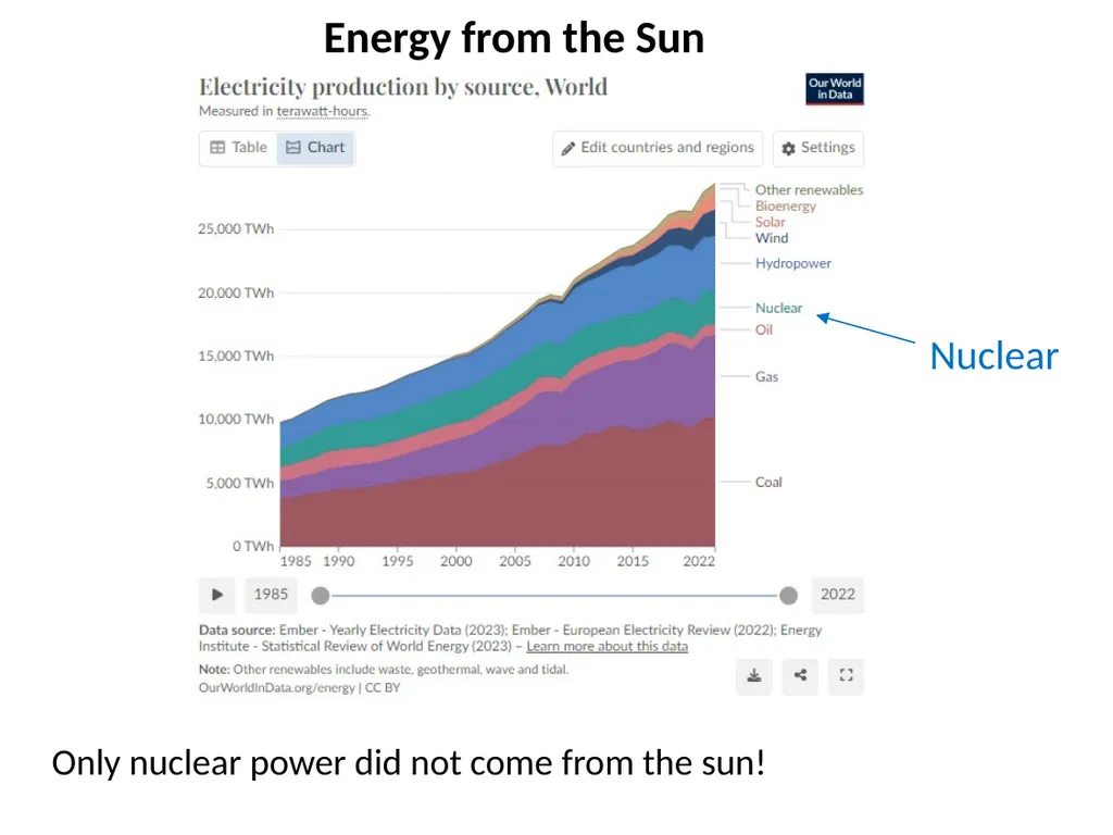 These slides contain animations, when the - slide 30 of 30