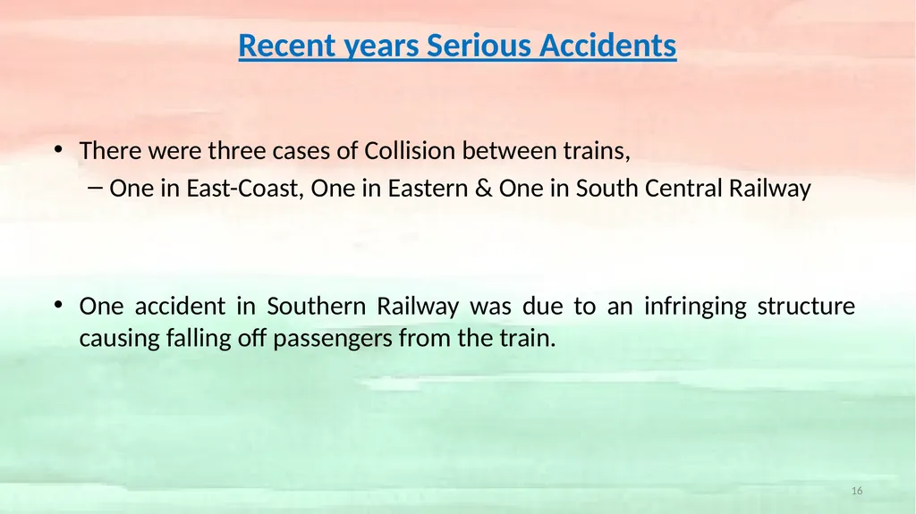 Annual Meeting of ITSA- 2022 by Shailesh Kumar - slide 16 of 34