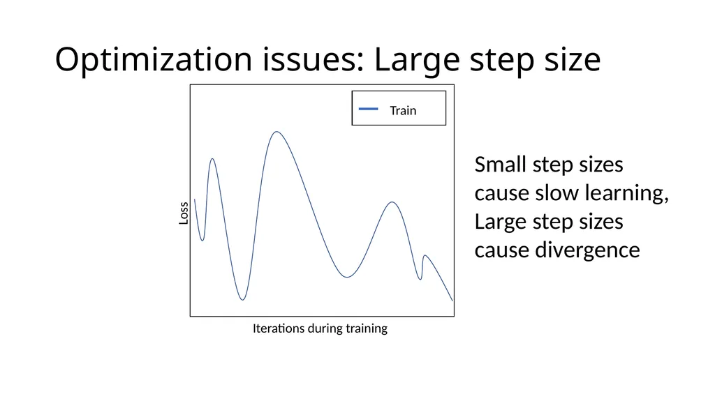 Debugging ML The (ideal) plots Iterations during - slide 8 of 10