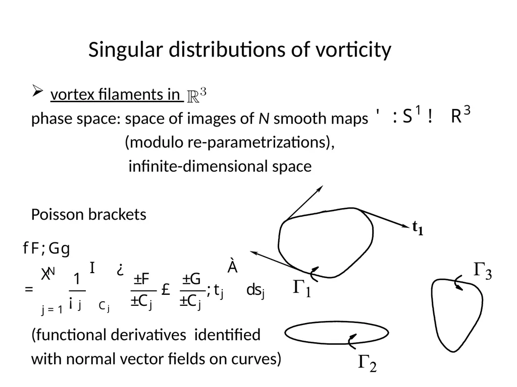 VORTEX DYNAMICS OF CLASSICAL FLUIDS IN HIGHER - slide 8 of 40