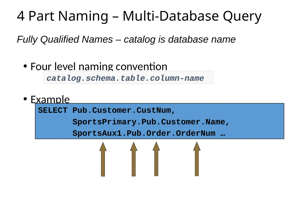 SQL92 for a Progress DBA Bob Brennan Integrated - slide 38 of 54