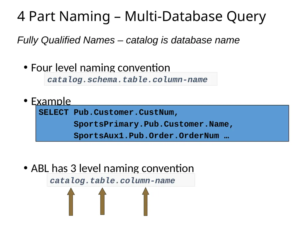 SQL92 for a Progress DBA Bob Brennan Integrated - slide 39 of 54