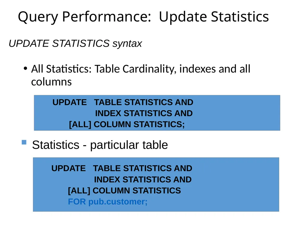SQL92 for a Progress DBA Bob Brennan Integrated - slide 50 of 54