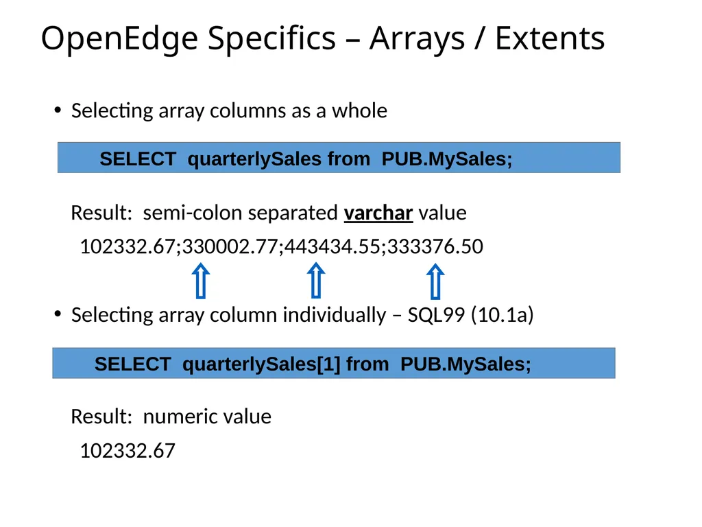 SQL92 for a Progress DBA Bob Brennan Integrated - slide 46 of 54