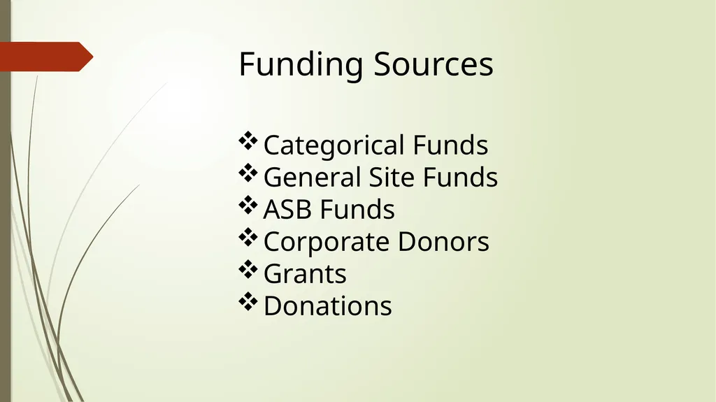 How to Develop & Manage an Athletic Budget Candace - slide 3 of 28