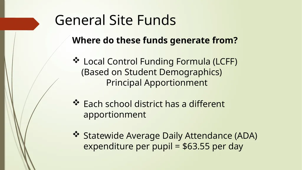 How to Develop & Manage an Athletic Budget Candace - slide 5 of 28