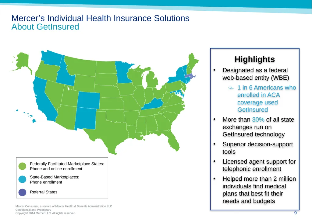 MERCER’S INDIVIDUAL HEALTH INSURANCE SOLUTIONS 1 - slide 9 of 10