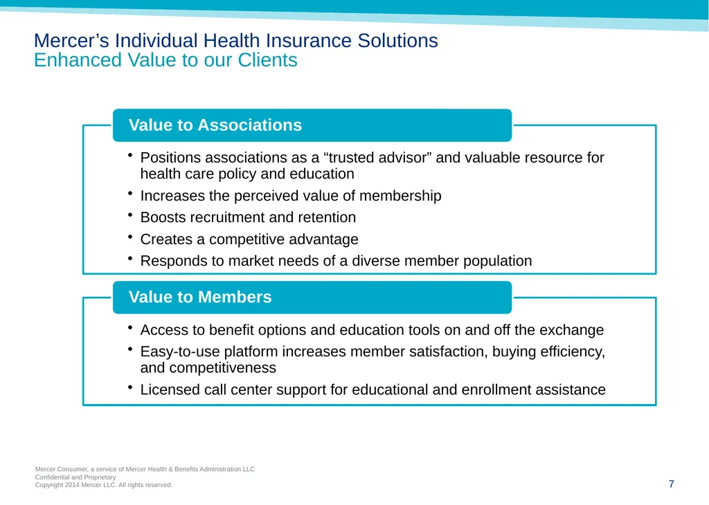 MERCER’S INDIVIDUAL HEALTH INSURANCE SOLUTIONS 1 - slide 7 of 10