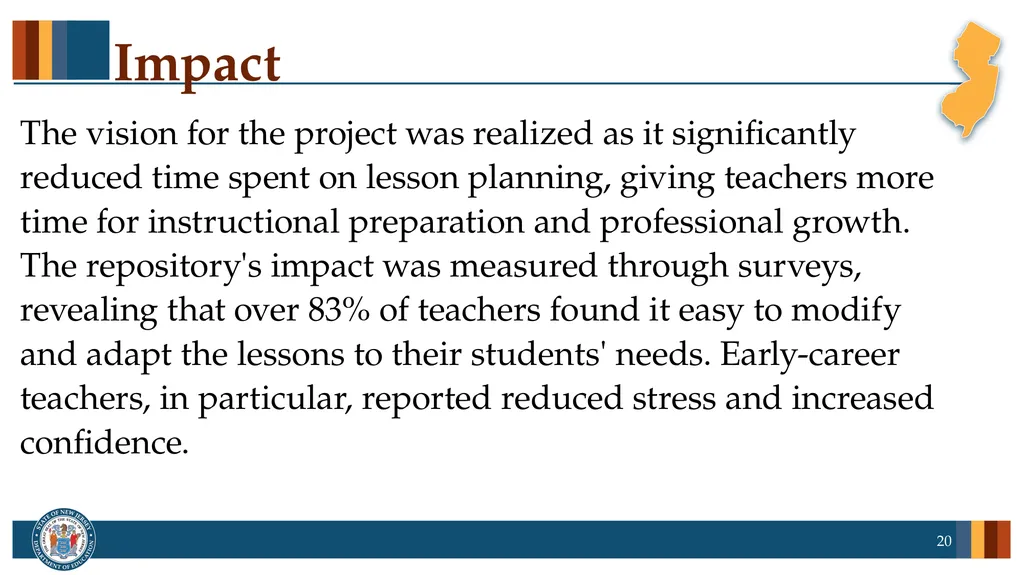 Franklin Township Public Schools Lesson Plan - slide 20 of 24