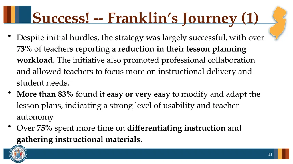 Franklin Township Public Schools Lesson Plan - slide 11 of 24